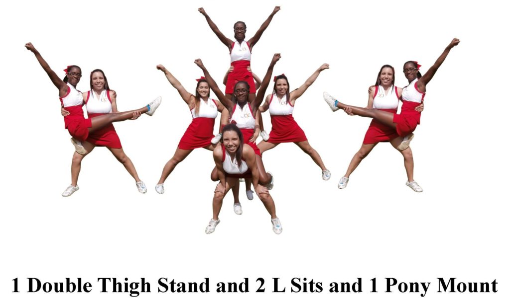 Cheerleading Info Center: Cheerleading Stunts