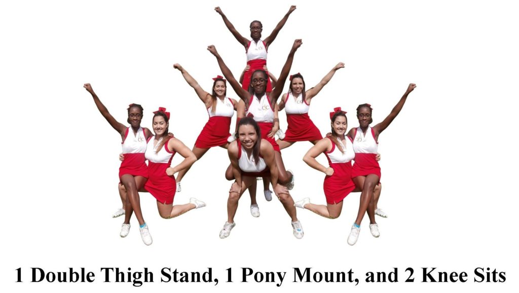 cheerleading formation ideas for 8